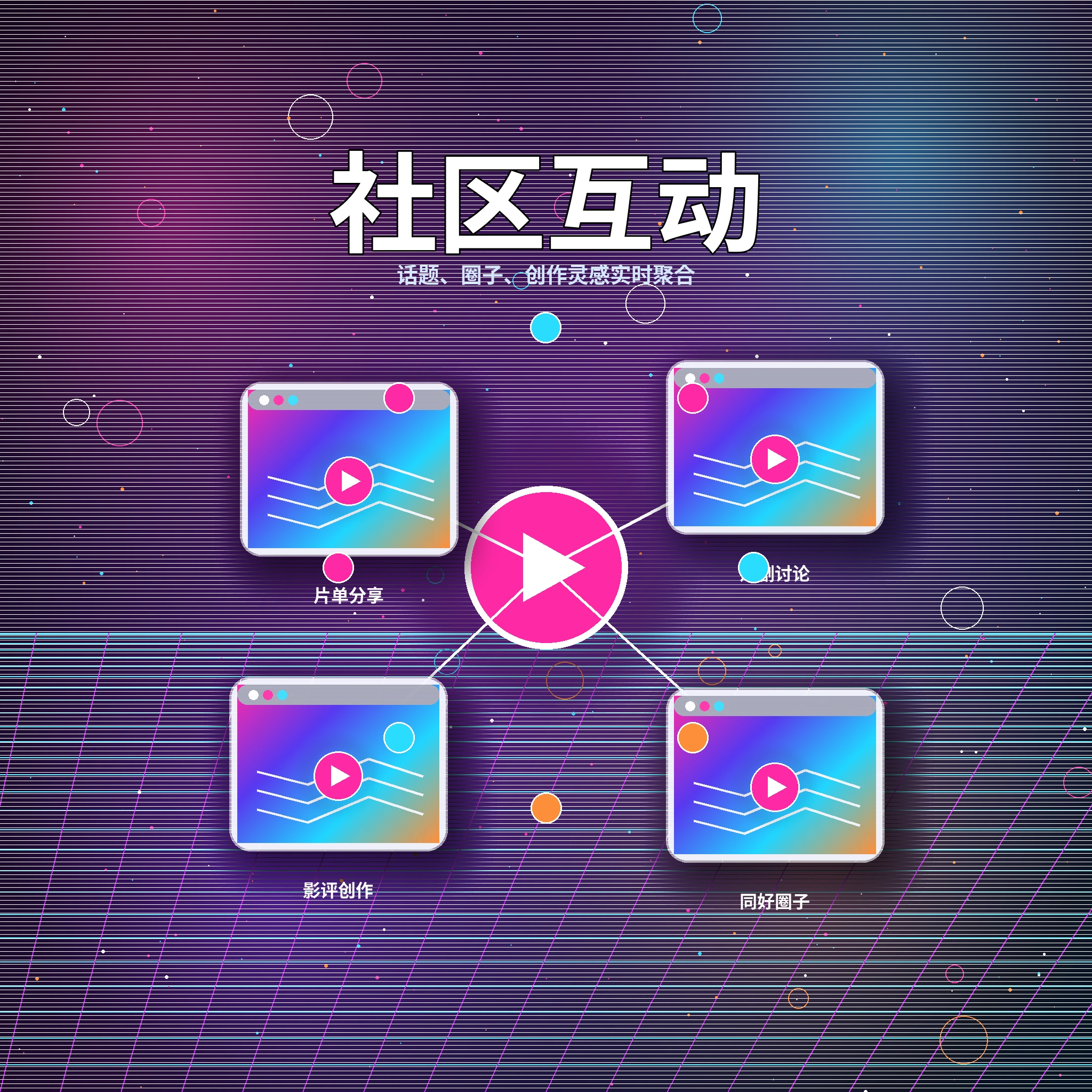 17c社区互动话题评论